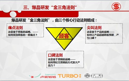 第77期中成偉業(yè) 三能公司 50家直營(yíng)店,家家盈利管理模式