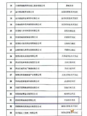 平?jīng)鍪星f浪縣新增一家省級綠色制造單位 干粉砂漿行業(yè)迎來綠色發(fā)展新標(biāo)桿